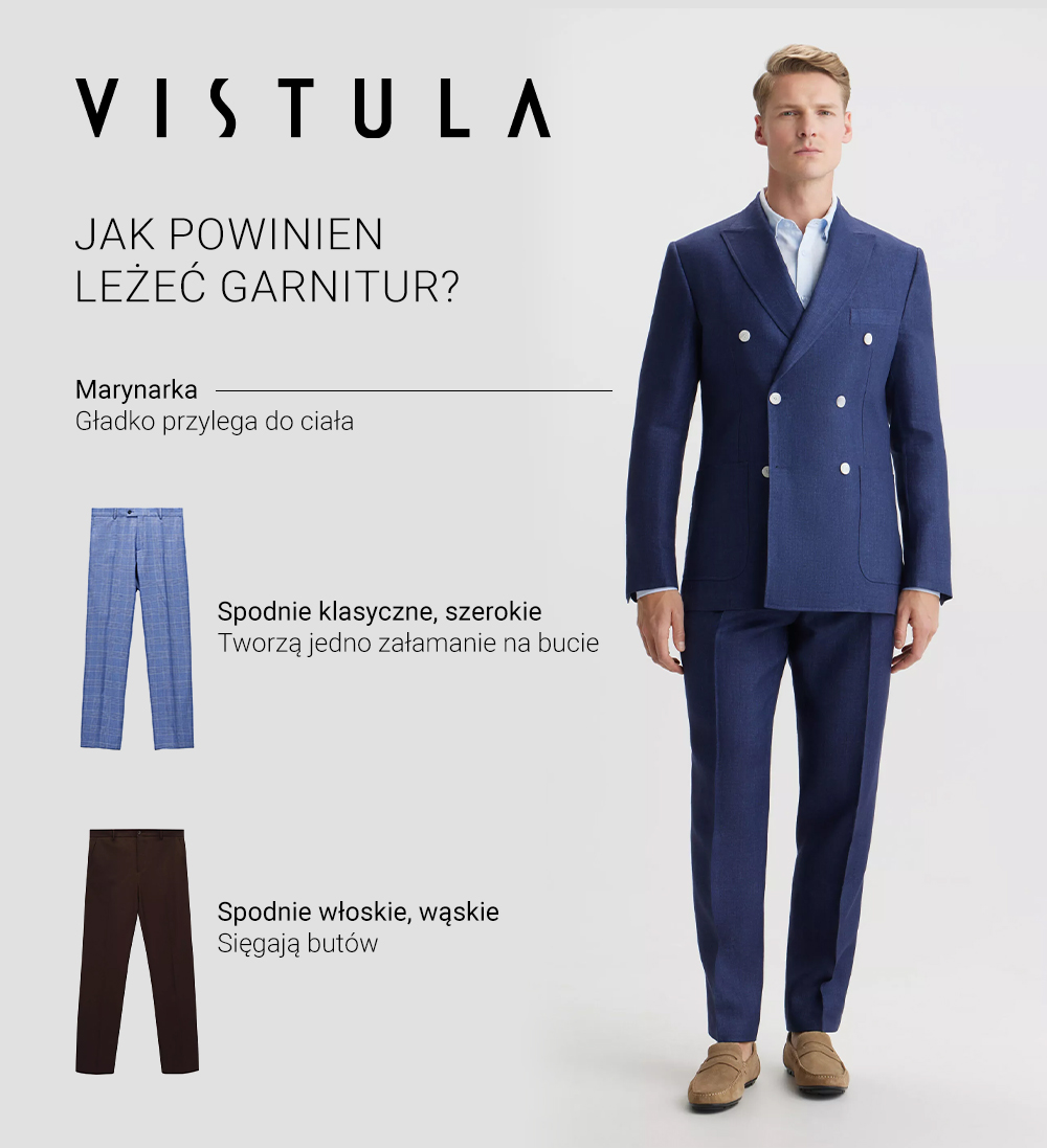 Jak powinien leżeć garnitur? - infografika.