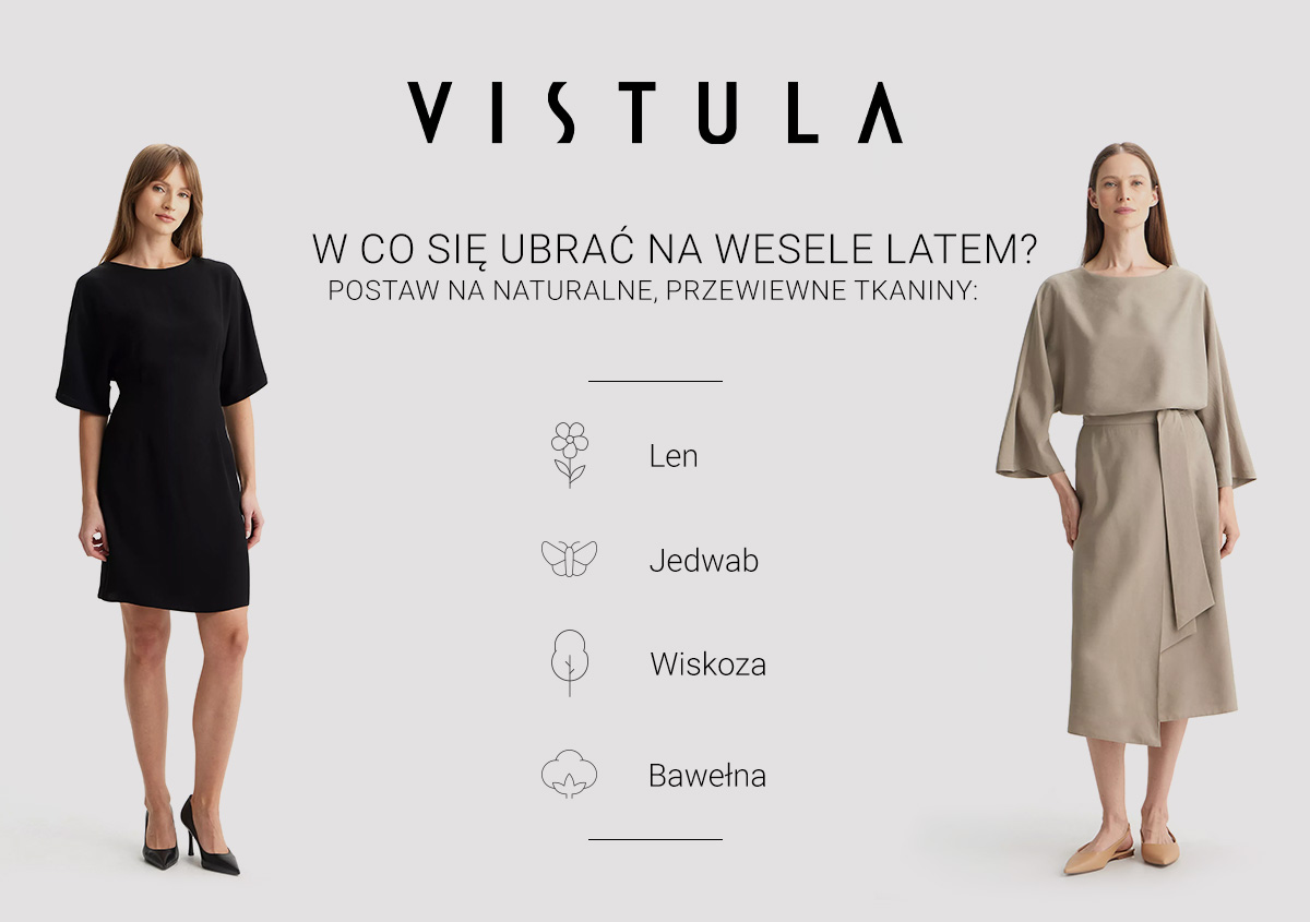 W co się ubrać na wesele latem? - infografika