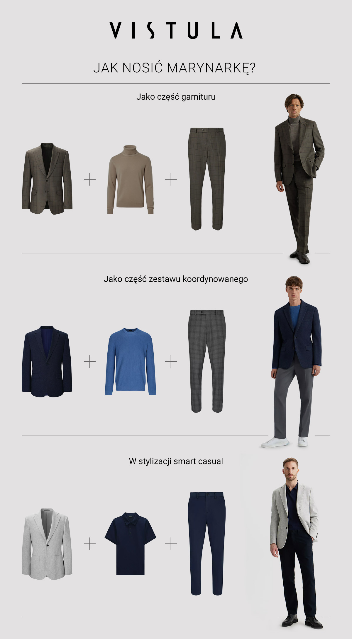Jak nosić marynarkę? - infografika
