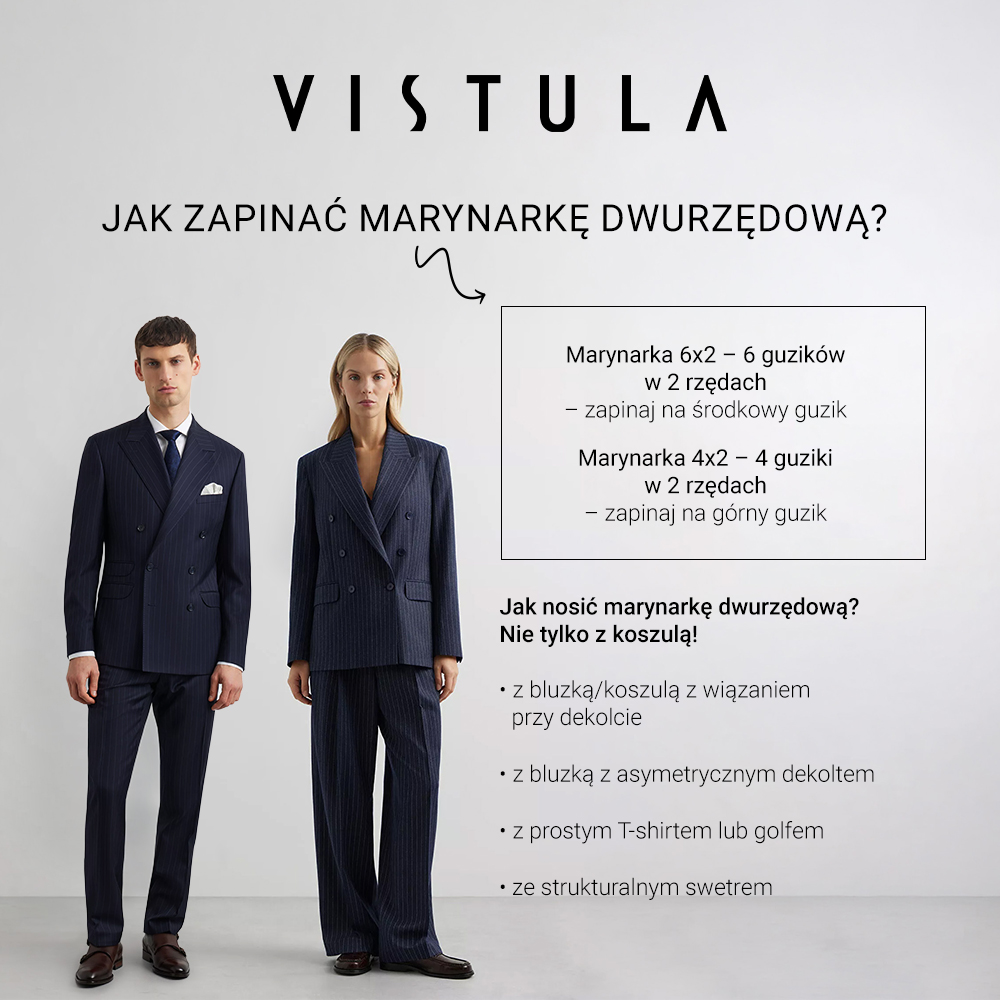 Jak zapinać marynarkę dwurzędową? - infografika