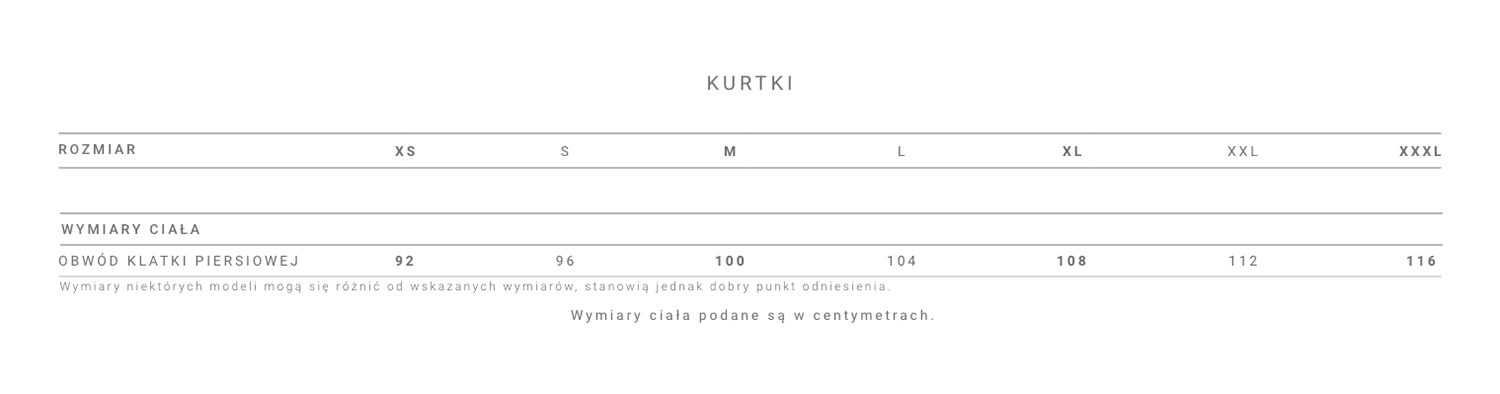 KURTKI-1-1