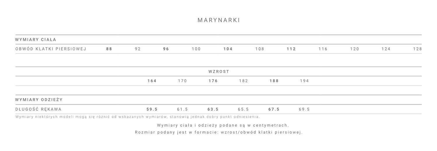 MARYNARKI