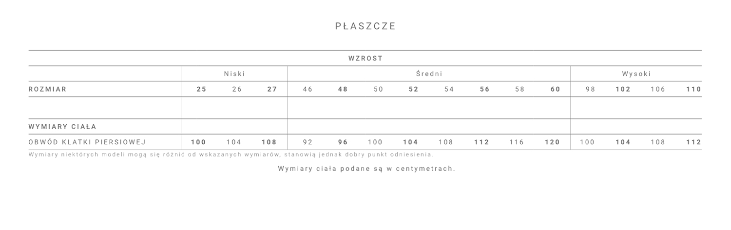 PŁASZCZE-1