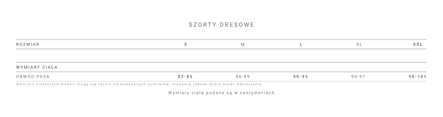 SZORTY-DRESOWE