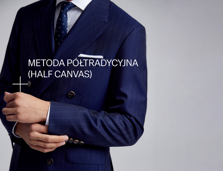 banery marketing on